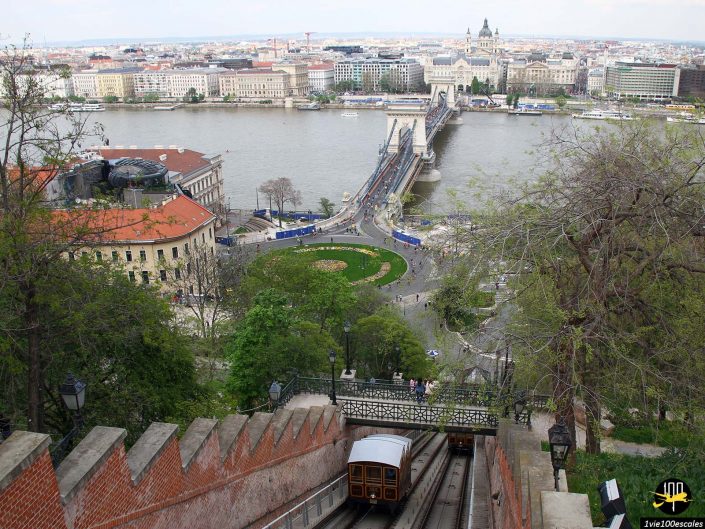 Un funiculaire monte à flanc de colline vers un pont sur une rivière, avec en arrière-plan une vue sur un paysage urbain avec des bâtiments historiques et des rues bordées d'arbres, à Budapest en Hongrie.