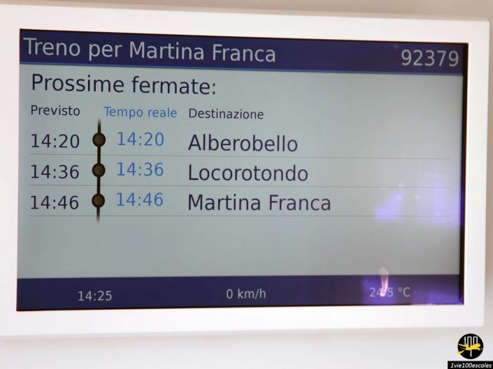 Affichage électronique des horaires de train indiquant les prochains arrêts d'un train à destination de Martina Franca. Les prochains arrêts répertoriés sont Alberobello à 14h36, Locorotondo en Italie à 14h46 et Martina Franca. L’heure actuelle est 14h25.